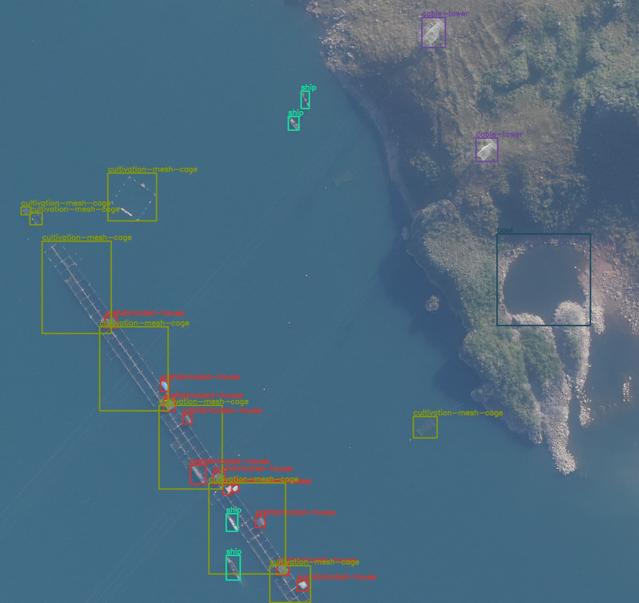 Object detection on an aerial photo: labeled boxes around ships, fish farm cages, prefabricated houses and cable towers.